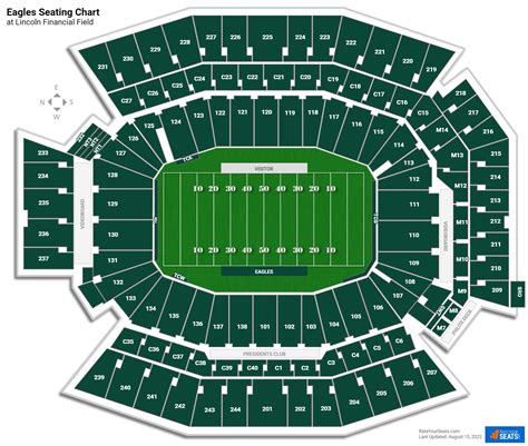 lincoln financial field seating chart|lincoln financial field virtual view.